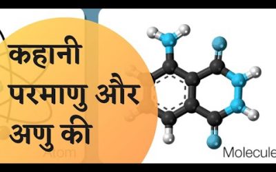 Anu Aur Bhu-Chumbakattva | अणु और भू-चुम्बकत्व